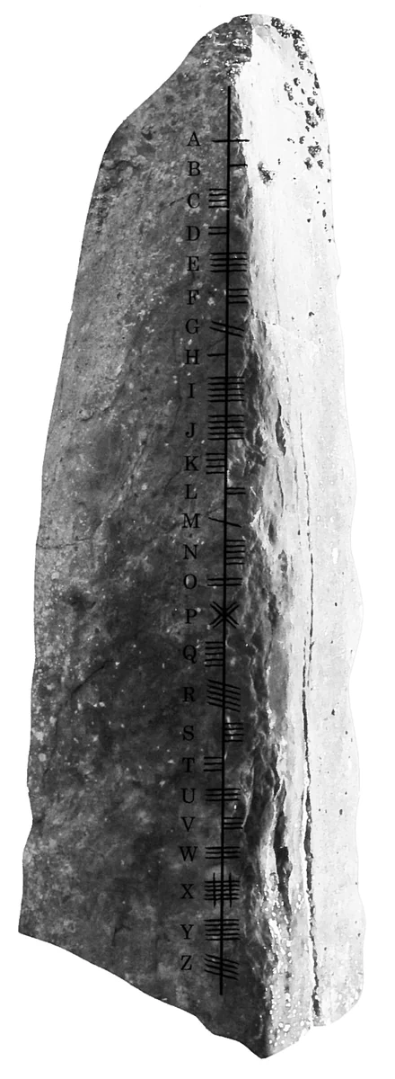 Das Ogham-Alphabet. Es existiert wirklich, mit rund 20 Zeichen, die teils Baumnamen tragen – ein Kalender war es nie.