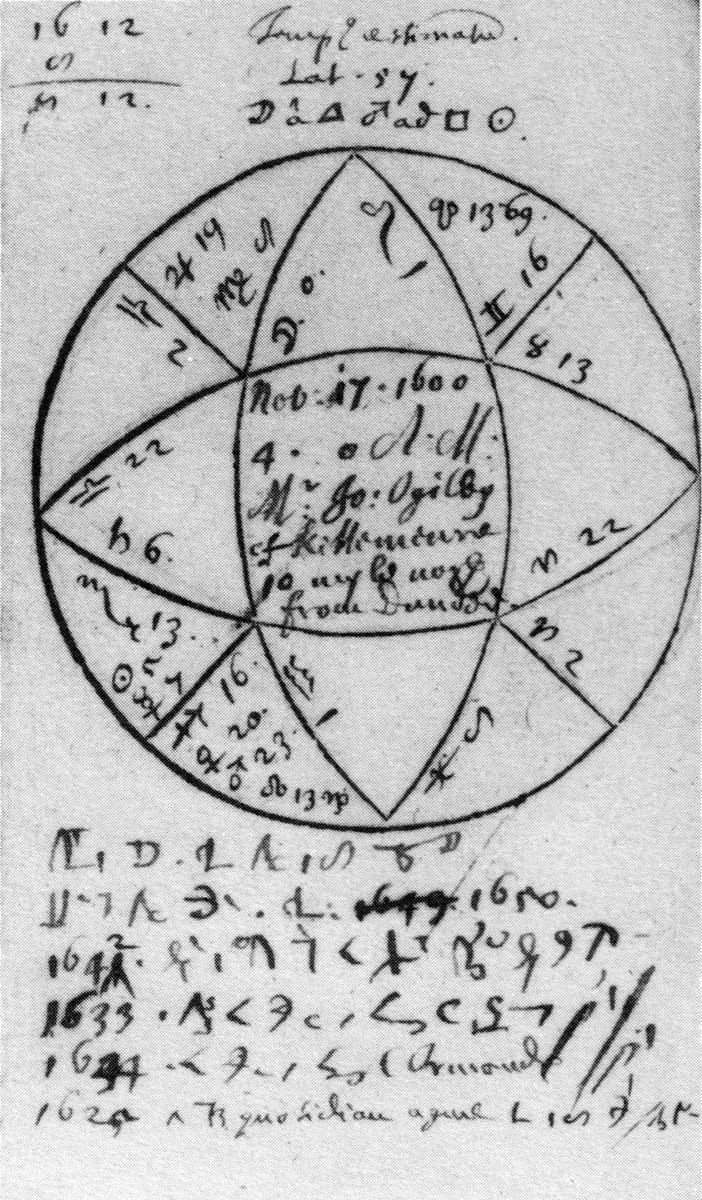 Ein gestelltes Horoskop des 17. Jahrhunderts, aufgezeichnet von Elias Ashmole.